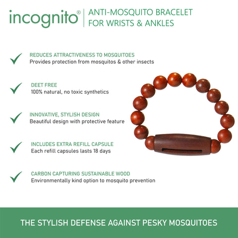 NEW Refill Capsule Pack for Insect Repellent Bracelet